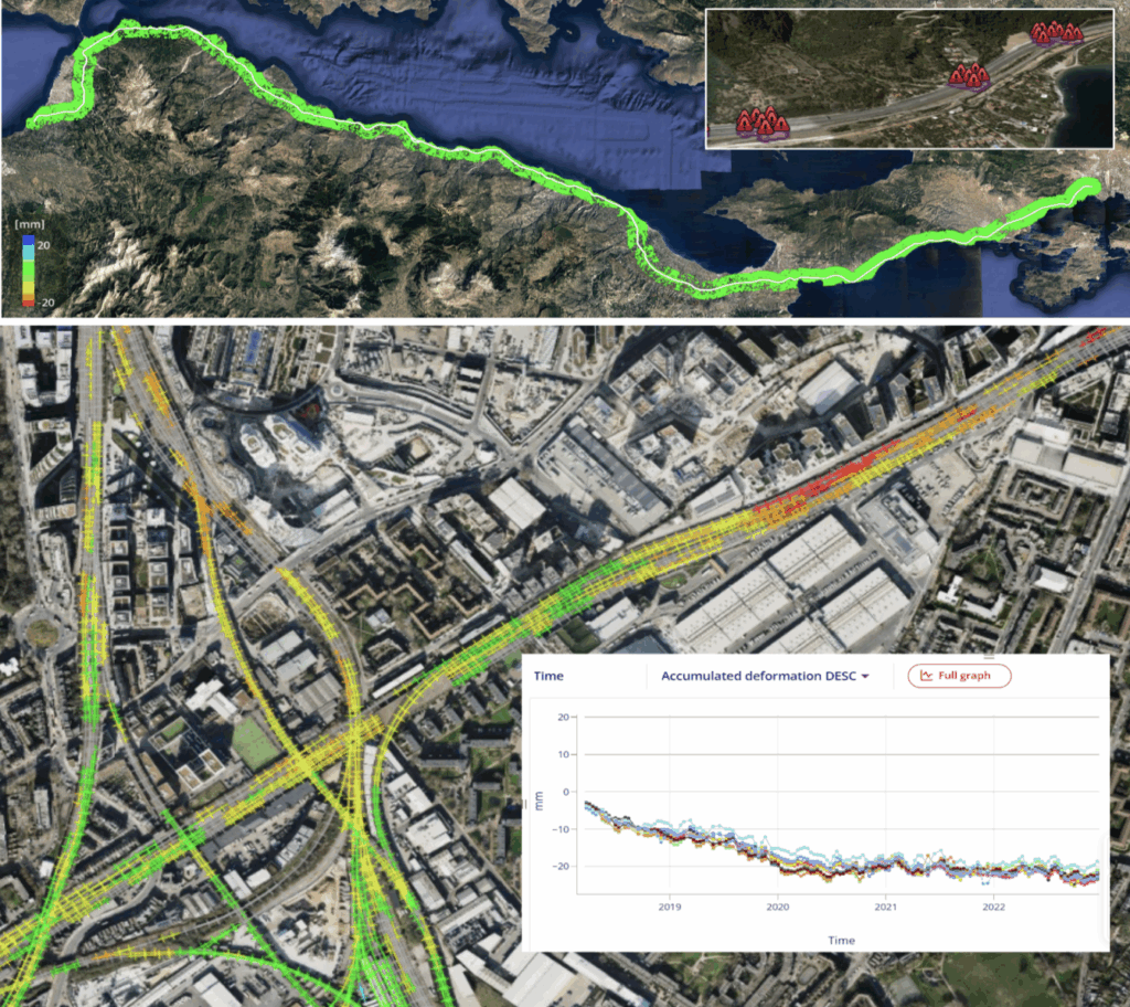 applications transport infrastructure linear infrastructure
